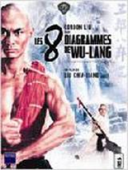 Les 8 diagrammes de Wu-Lang