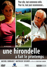 Une hirondelle a fait le printemps